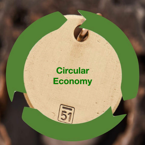 What Is The Circular Economy?