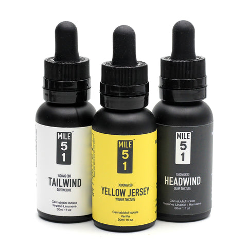 Tailwind Day Tincture